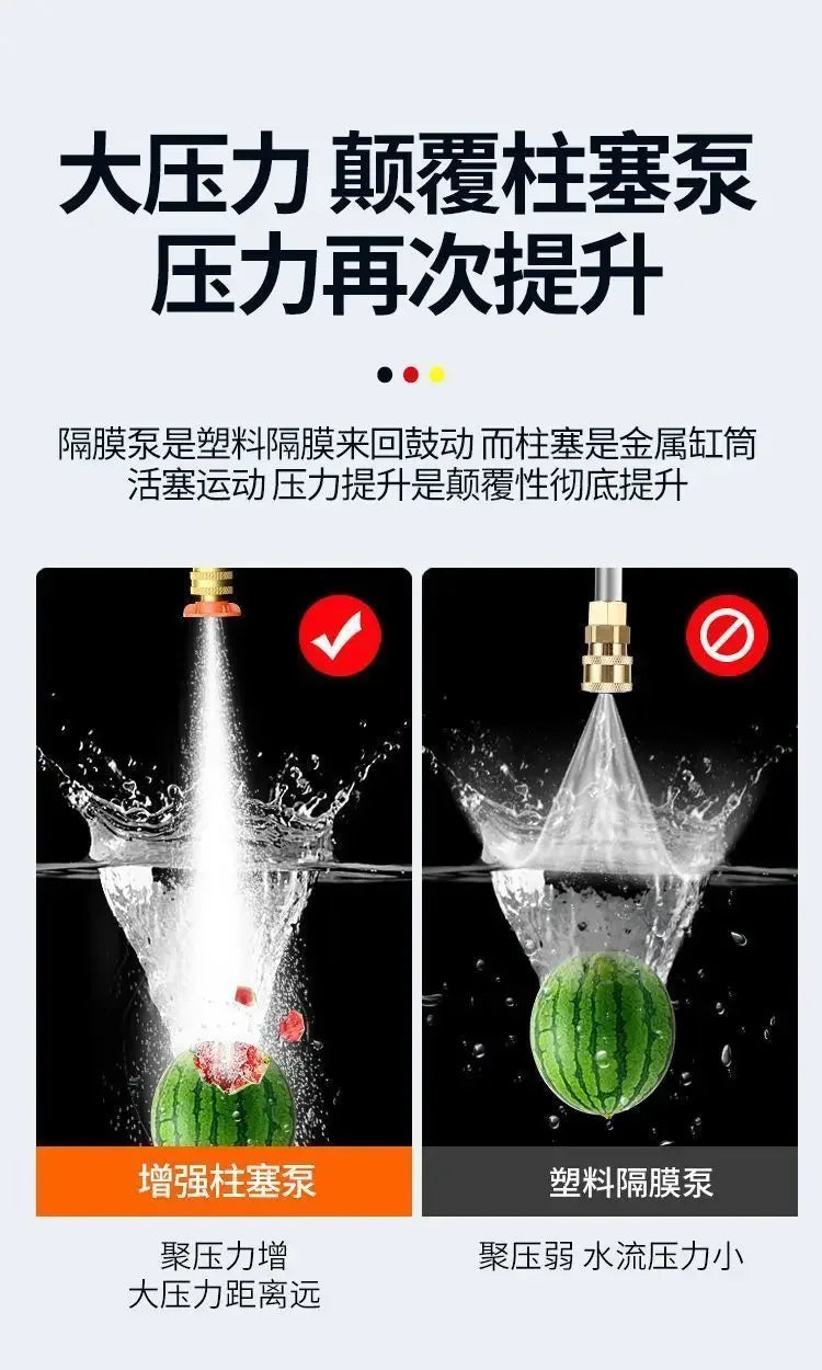 Wireless High-pressure Water Gun Household Portable Multifunctional Cleaning Machine Tool Pesticide Spraying Car Washing 24V